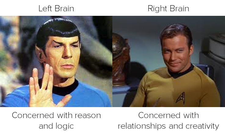 Spock-and-Kirk